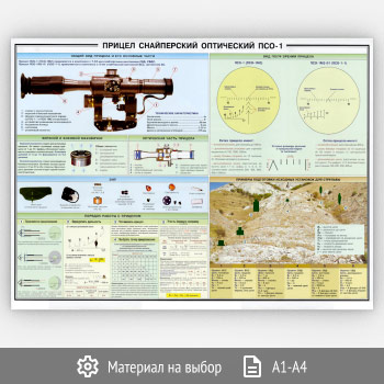 Плакат «Прицел снайперский оптический ПСО-1» (ОБЖ-29, 1 лист)
